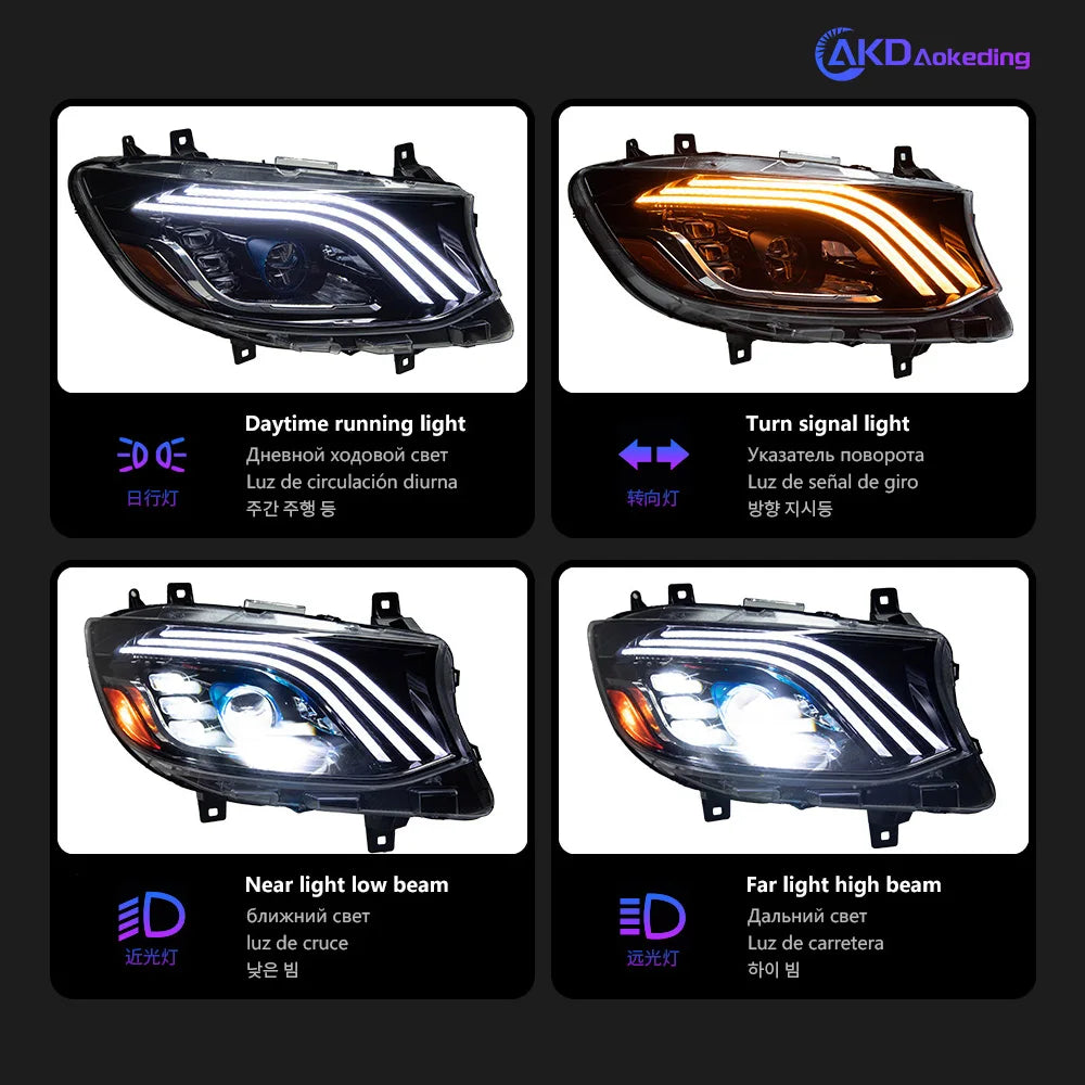 AKD Head Lamp for Benz Sprinter LED Headlight 2018-2023 Headlights Sprinter DRL Turn Signal High Beam Angel Eye Projector Lens