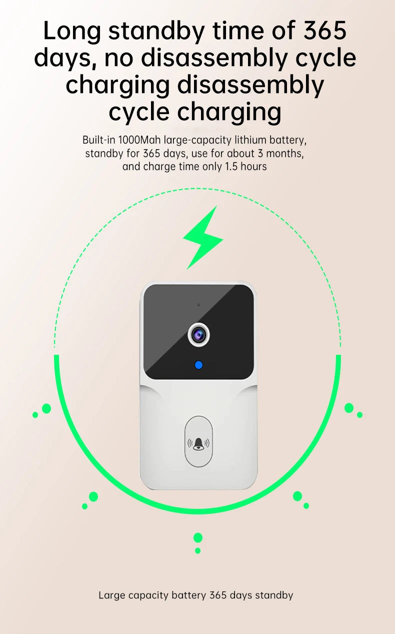 Tuya Smart Video Doorbell WiFi Wireless HD Camerabattery powered camera Security Door Bell Wi-Fi Intercom for Home Apartment
