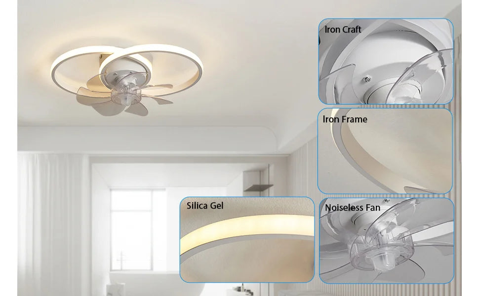 Modern Ceiling Fan with Light, Low Profile Ceiling Fan with Remote for Bedroom Kitchen Room LED Dimmable, Small Fan Light