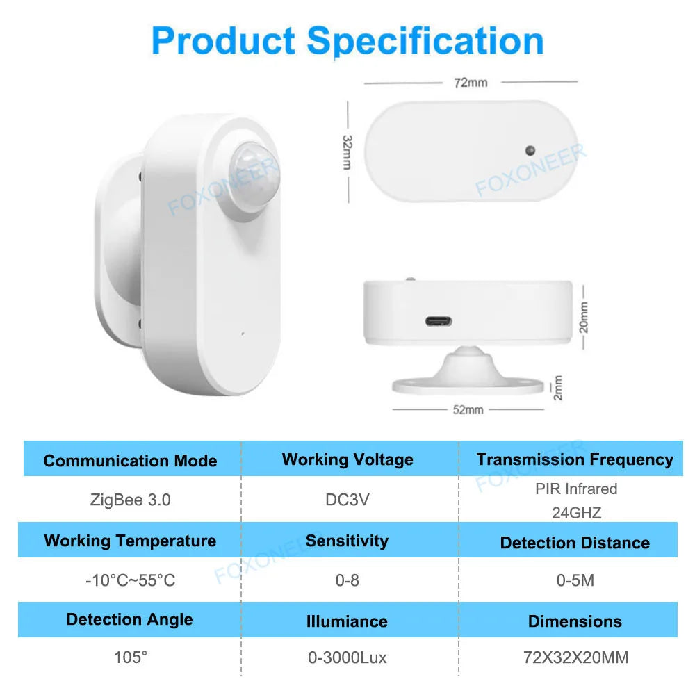 Tuya Zigbee Human Presence Detector,Luminance/Distance Detection, Smart PIR Motion Sensor Support Zigbee 2mqtt Home Assistant
