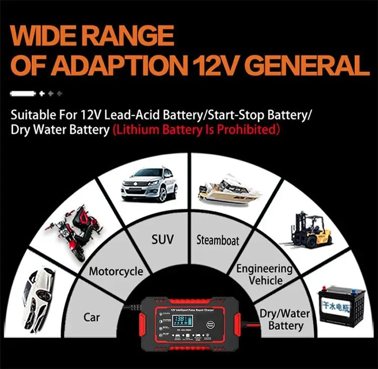 1 Set 12V6A Battery Charger Car/Motorcycle Charger Digital Display Suitable for Lead Acid Batteries EU Plug Reverse Protection