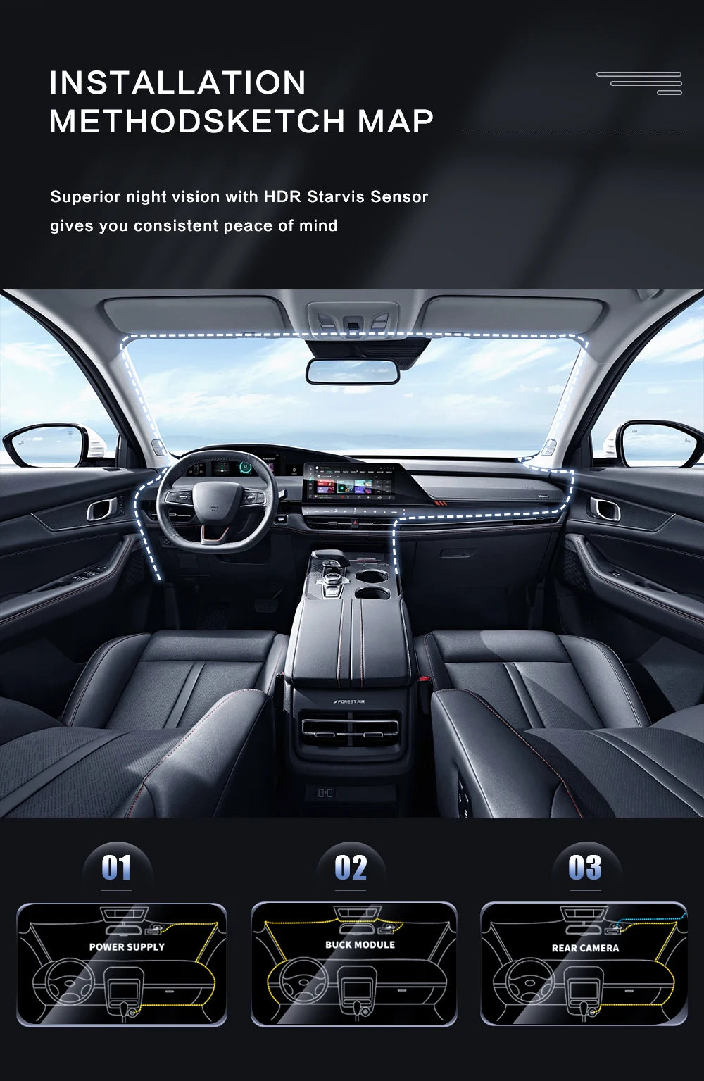 Dash Cam W/ IR Night Vision Loop Recording & 2" IPS Screen 1080P 3 Camera , DVR recorder, video recorder, Vehicle DVR