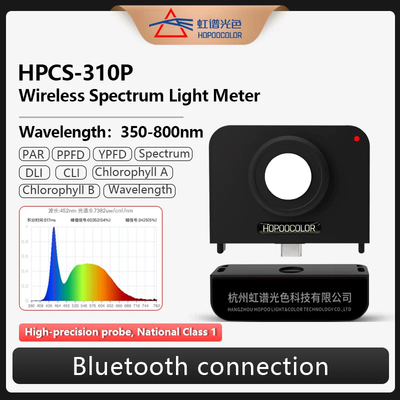 Hopoocolor Mini Spectrometer 350-800nm PPFD PAR Sensor also test spectrum flicker