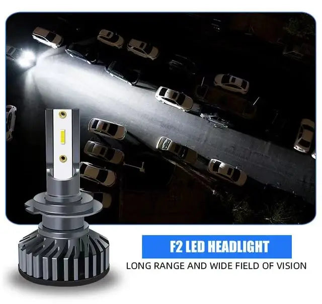 Car headlights H4 H7 LED H11 9005 3000K yellow light 6000K white light spotlight king 160W 24000LM lighting 1860 CSP12V LED head