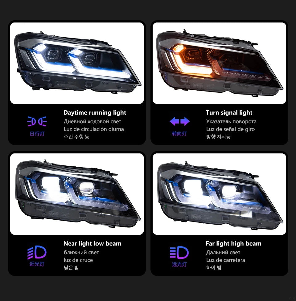 Headlight For BMW X3 F25 LED Headlights 2010-2013 Head Lamp Car Styling DRL Signal Projector Lens Auto Accessories Lights