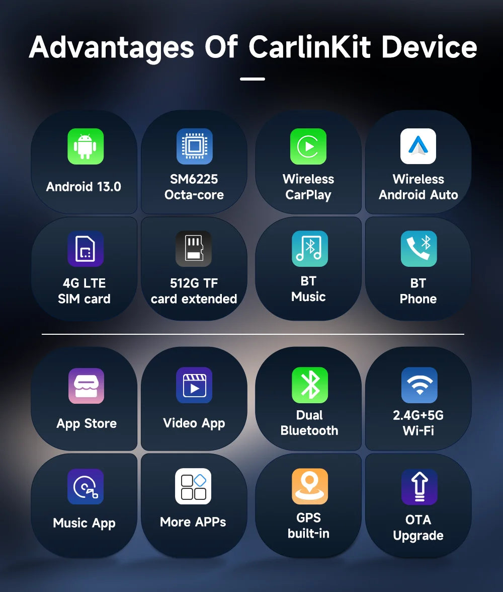 CarlinKit CarPlay Ai Box Android 13 SM6225 8 cores 8G+128G for Netflix Smart TV Box Wireless CarPlay Android Auto 512GB via TF