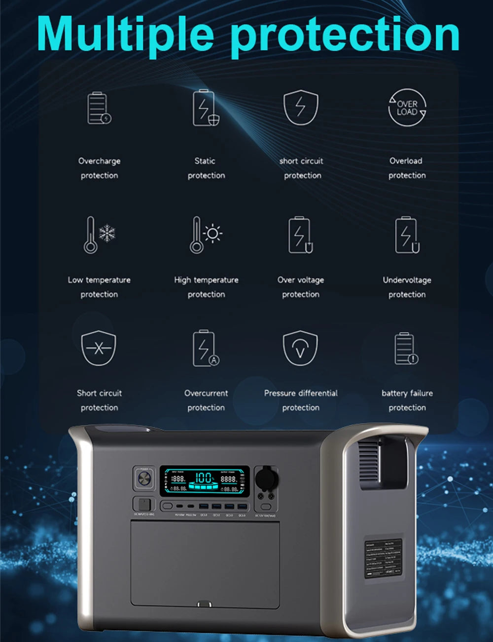 1800W 320000mAh 220V LiFePO4 Battery Portable Power Supply with UPS Function Portable Power Station For Home Appliance