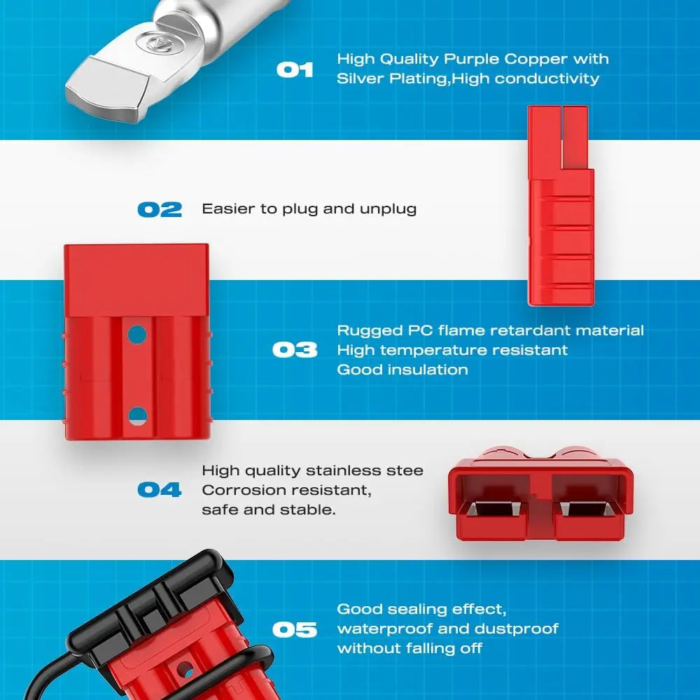 2PCS Anderson Connector 50A 6–12 Gauge 12V-36V Battery Quick Connect/Disconnect Connector Wire Harness Plug Kit Winch Wiring Kit