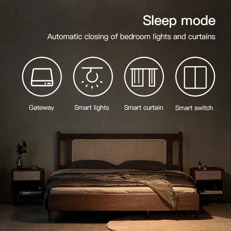 Smart Tuya Zigbee Bluetooth Mesh Hub Multi-mode Gateway Wireless Plug in Hub Bridge Support Home Linkages Alexa Google Voice