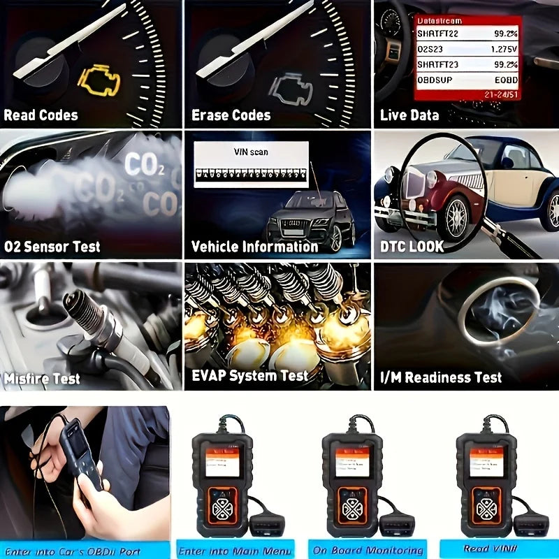 2024 Obdii Automotive Diagnostic Tools - Engine Fault Code Reader, Modeable, 6 Languages, Data Flow, Dtc Search and I/M Preparation Status