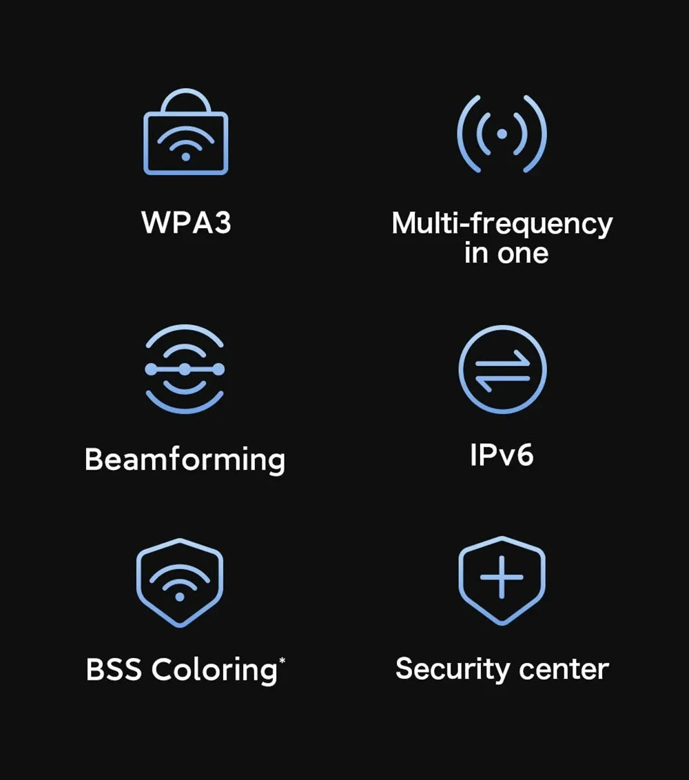Original Xiaomi Mi Router BE7000 Tri-Band WiFi Repeater VPN 1GB Mesh USB 3.0 IPTV 4 X 2.5G Ethernet Ports Modem Signal Amplifier