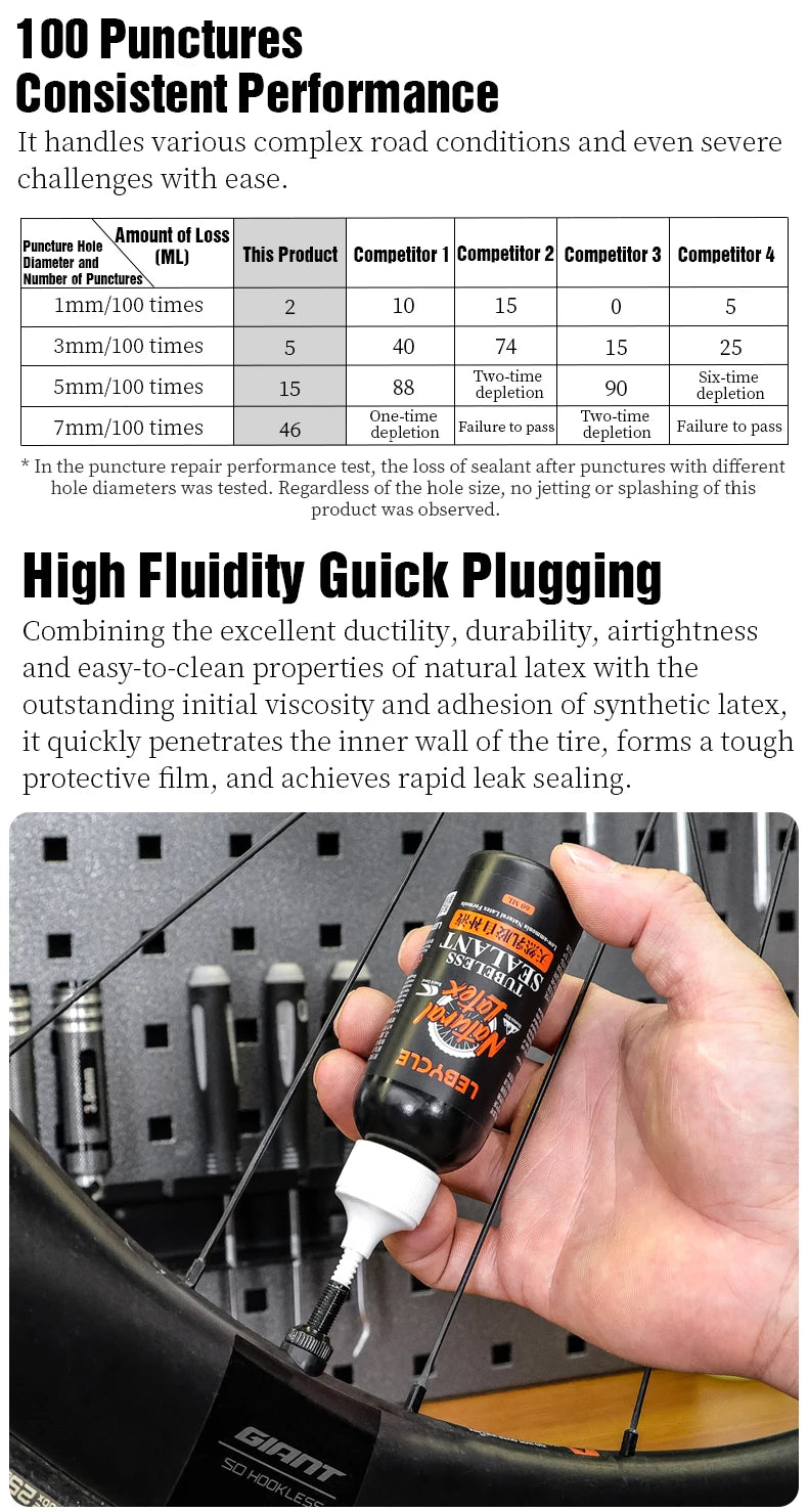 LEBYCLE MTB Road Bicycle Tubeless Tire Sealant Bike Low-Ammonia Tubeless Puncture Repair Fluid Bike Vacuum Tires Repair Tool