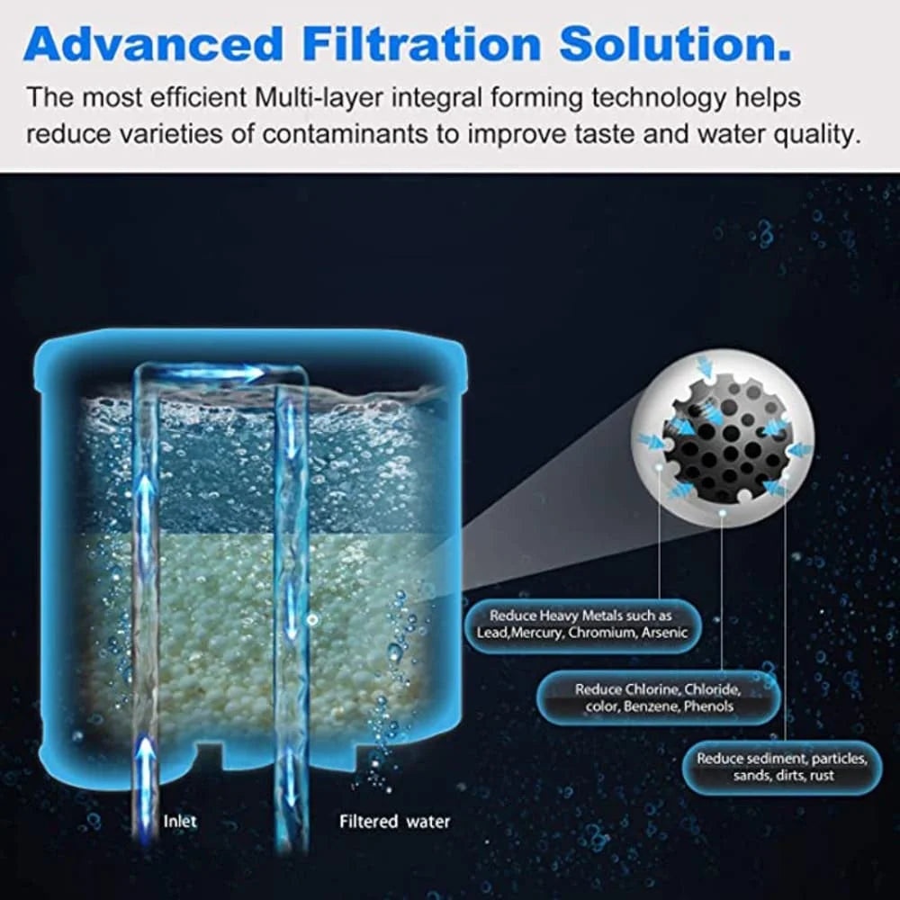 CMF009 Coffee Water Filter Replacement for AquaClean CA6903 Compatible Philips 4000 5000 HD8914/01 HD8915/01 HD8904/01 HD8906/01