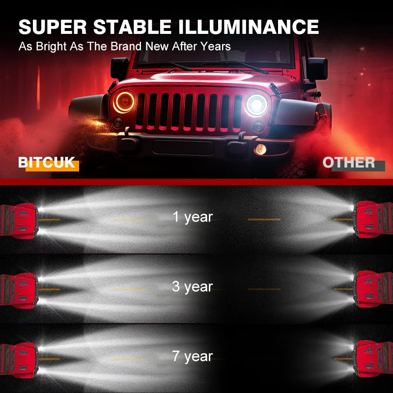 7" Car Led Headlight For Lada Niva 4x4 7inch H4 Led Headlights Angel Eyes For Jeep Wrangler OffRoad 4x4 Suzuki Samurai Toyota