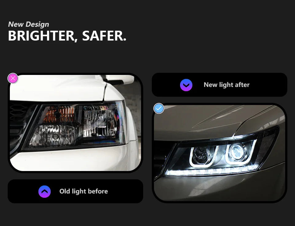 Car Lights for Dodge Journey LED Headlight 2008-2019 JCUV Head Lamp Drl Projector Lens Automotive Accessorie