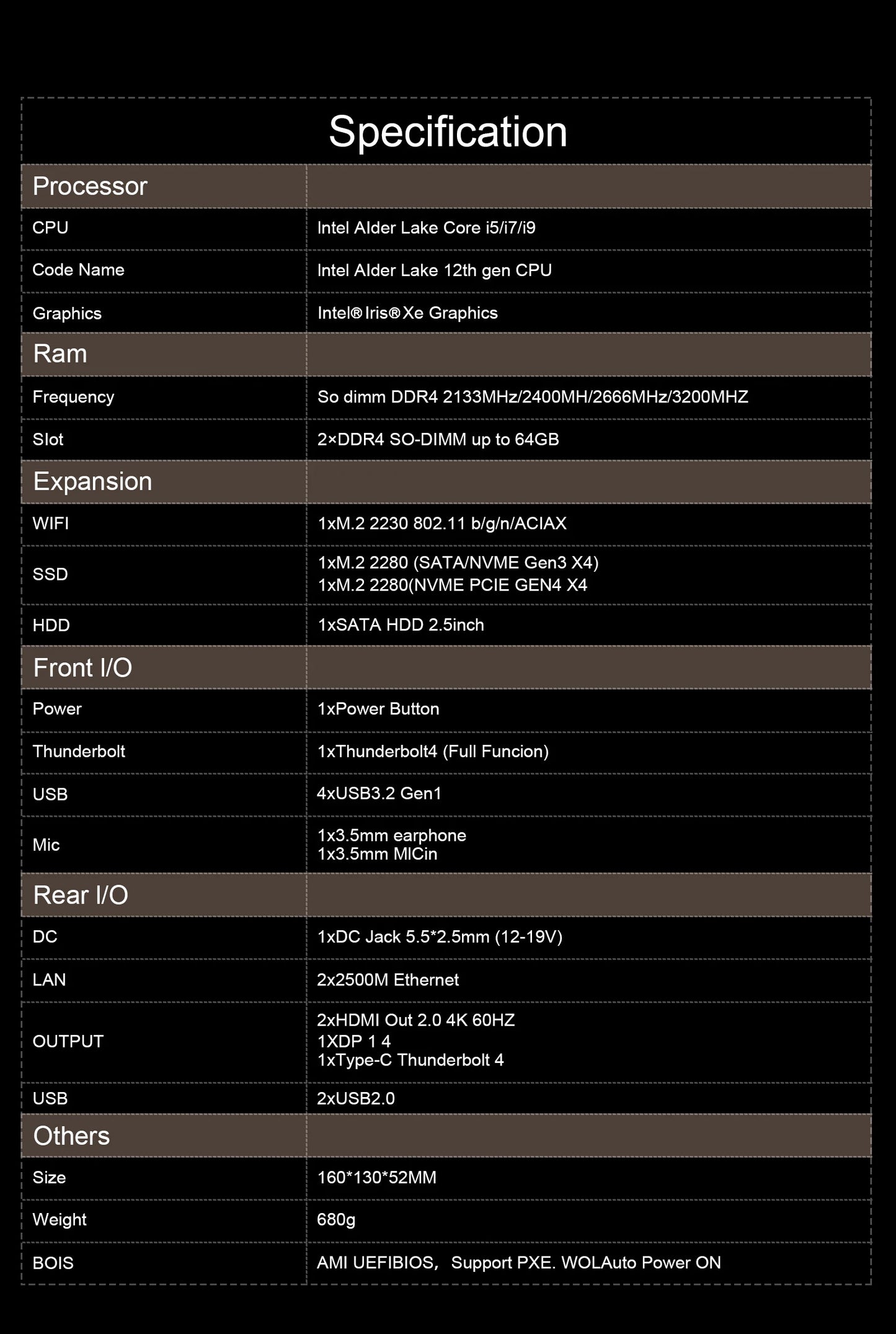 Chatreey IT12 Mini PC Intel Core i5 1340P i9 12900H Gaming Desktop Computer 2x2.5G Ethernet PCIe 4.0 Wifi 6 Thunderbolt 4