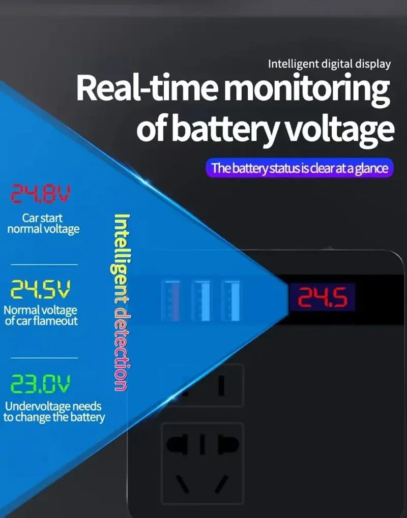 Car Inverter DC12V/24V to DC110V/220V 150W Peak LED Display Sockets Power Inverter Adapters Fast Charging Automobiles Inverters