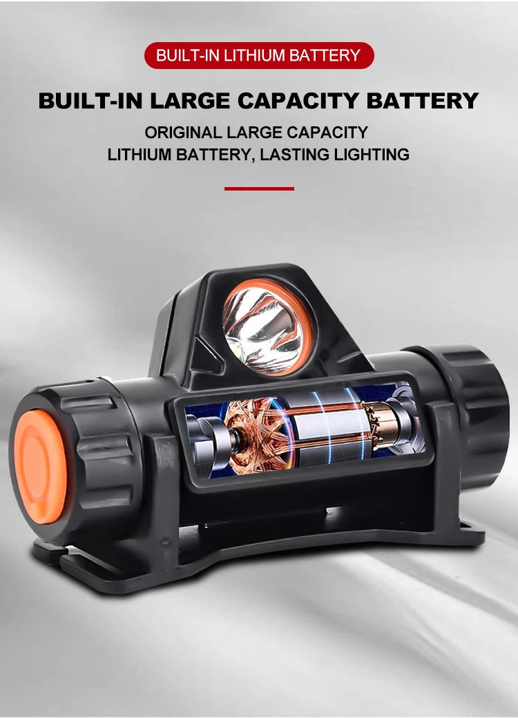 Outdoor Headlights with Long Battery Life and Strong Light LED Night Fishing Charging Head Mounted Magnetic Flashlight