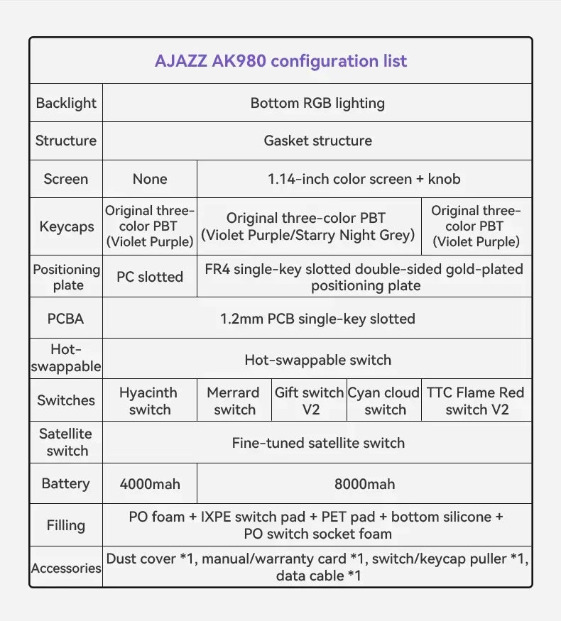 Ajazz AK980 Gaming Mechanical Keyboard Three Mode PBT Gasket Hot Swap RGB Wired Bluetooth Wireless Keyboard Game Accessories