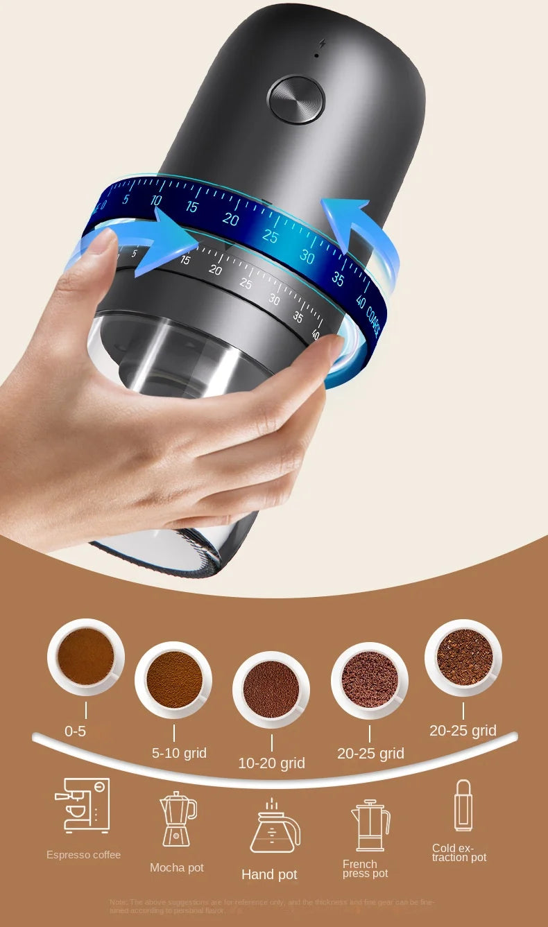 Portable 1800mAh Electric Coffee Bean Grinder 40 Gears External Adjustable Home Rechargeable Grinders Household Coffee Machine
