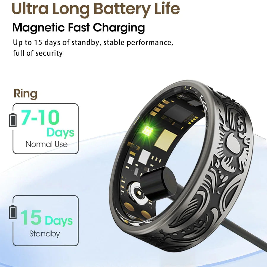 little meatball2025New Smart Ring Men's and Women's Heart Rate Oximetry Monitor IP68, Multi-Sport Mode for Android and i0s