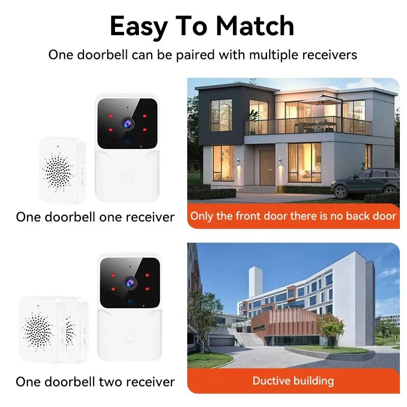 Tuya WiFi Doorbell Home Wireless HD Camera Camera Bell with Alexa Google Doorbell Camera WiFi Intercom for Home Apartment