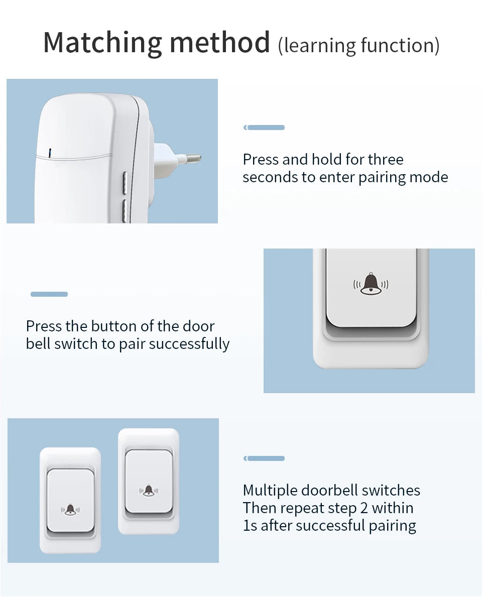 Outdoor Wireless Doorbell US/EU Plug 38 Ringtones Melodies Waterproof 150m Range House Chime Kit Welcome Chime Home Door Bell