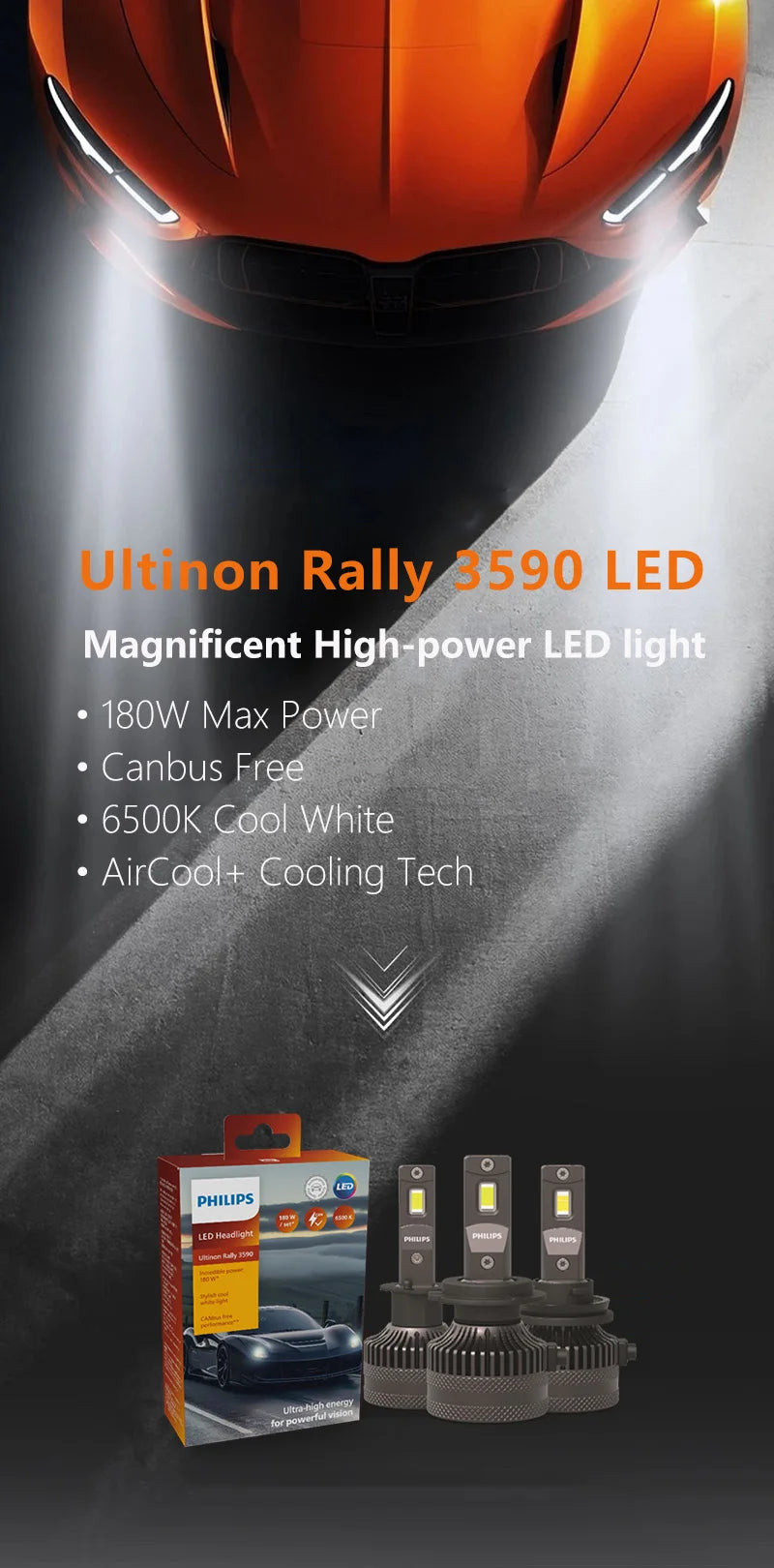 Philips Ultinon Rally 3590 LED H4 H7 H11 HB3 HB4 HIR2 180W Power Bright Car Headlight 6500K White Max  Lumen Watt LED Bulbs