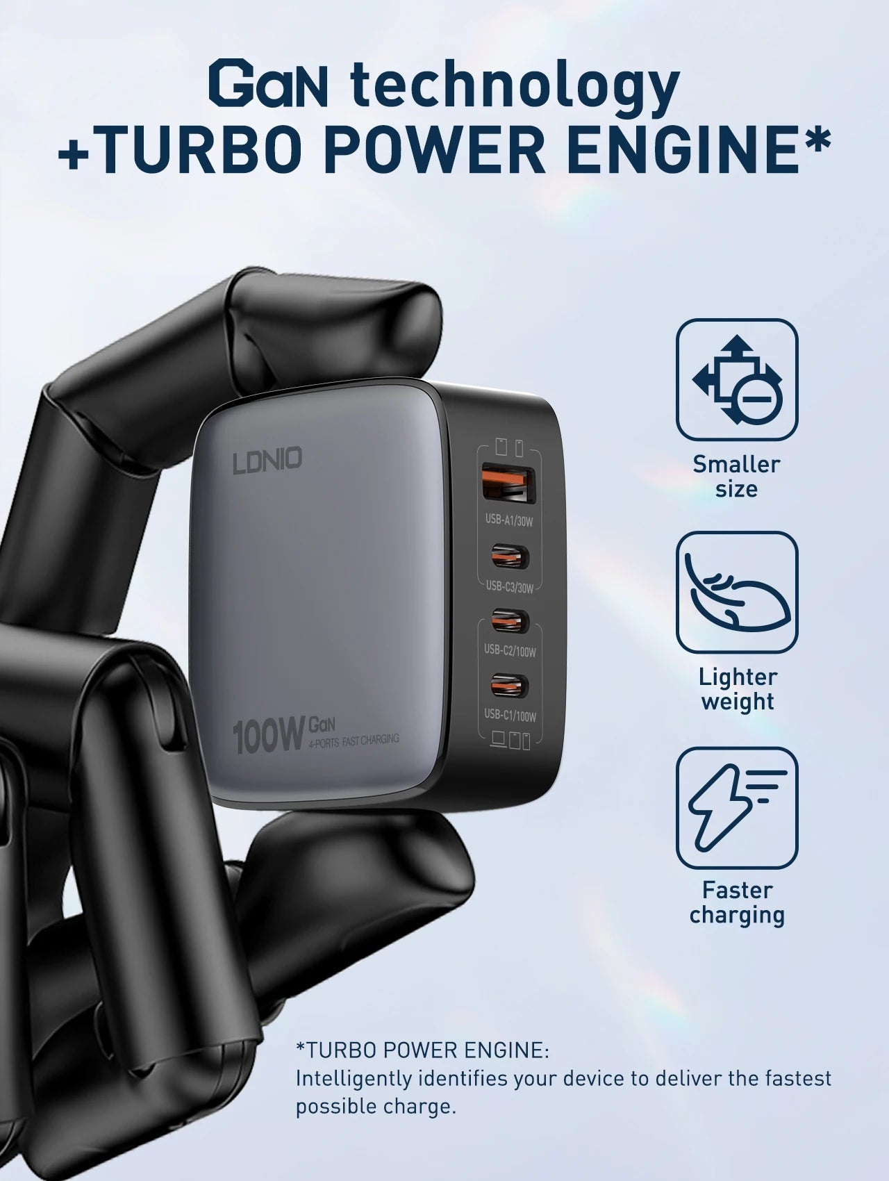 LDNIO 100W GaN Charger Multi-port Type C Travel Adapter For MacBook iPad iPhone 12-15 Pro Max Xiaomi 14 Galaxy S23 Usb C Charger