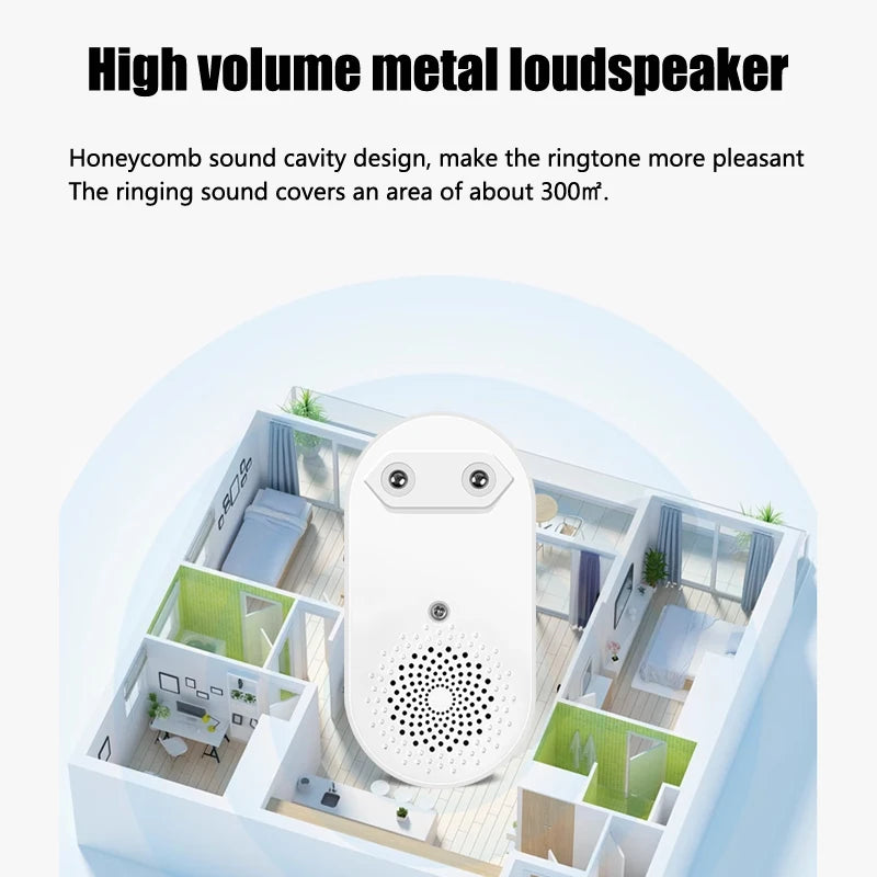 Wireless Doorbell Smart Home 200m Long Distance Remote Control Multi-tone Welcome Door Bell Volume Adjustment EU US Plug White
