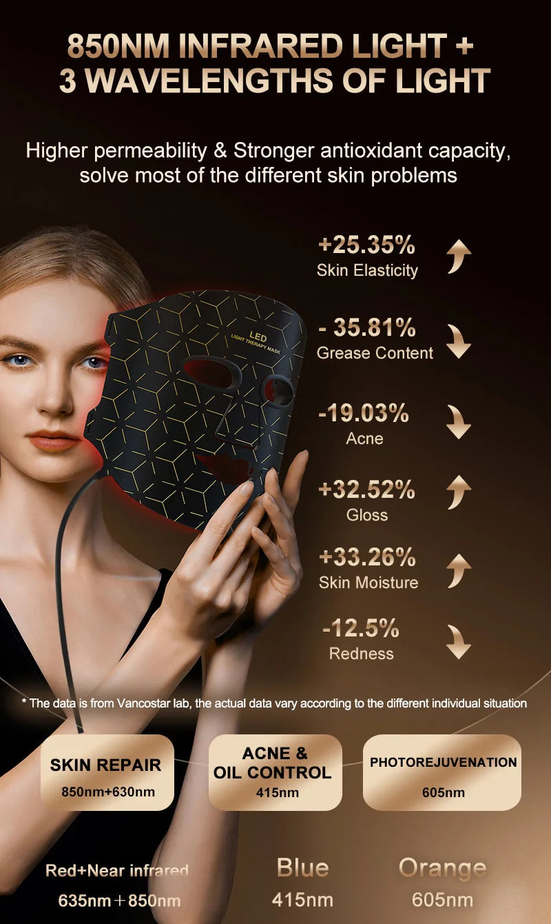 NIR LED Face Mask Neck Mask 92 and 78 Lamp 368 and 312 Beam Infrared Light Therapy 3 Brightness Reduce Wrinkle Acne Facial Care