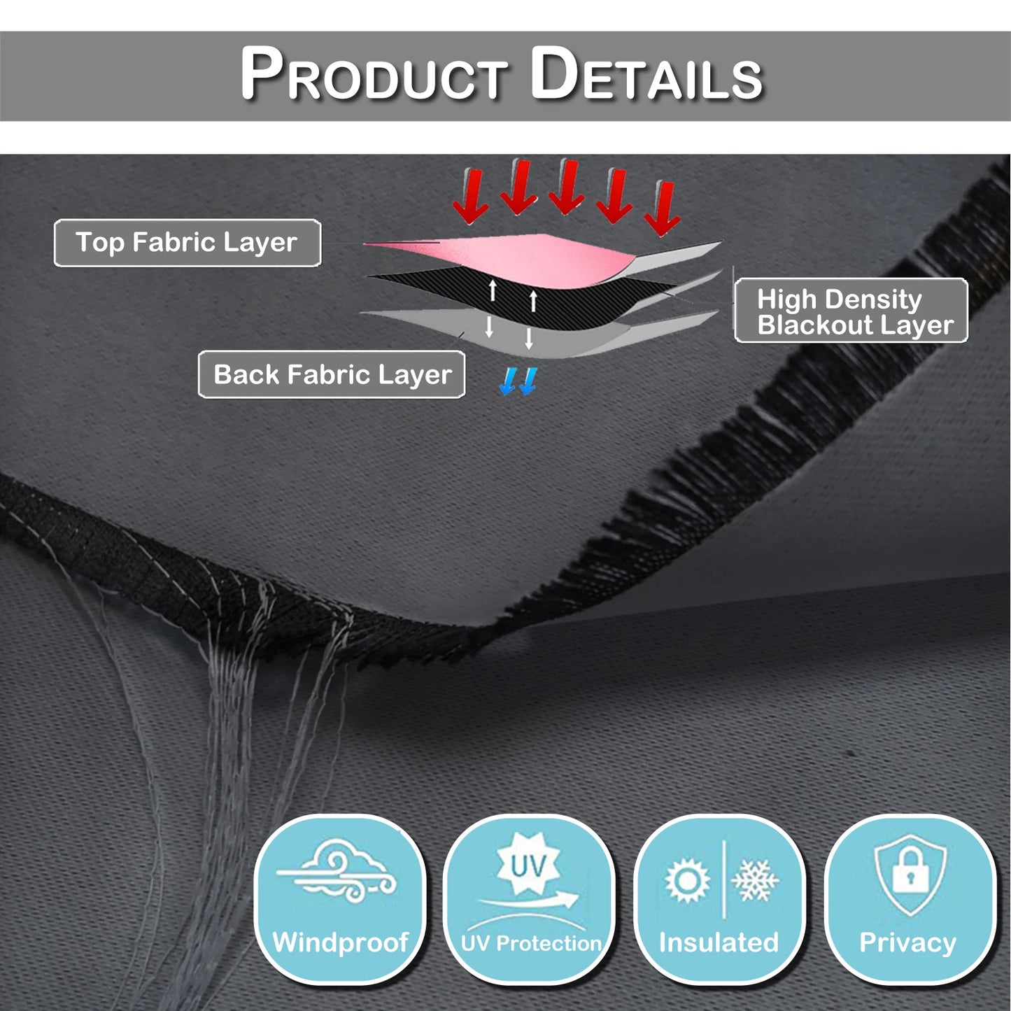 2 Panels Short Curtains for Kitchen RV Curtain Tiers 100% Blackout Drapes Rod Pocket Light Block Privacy Small Window Curtains