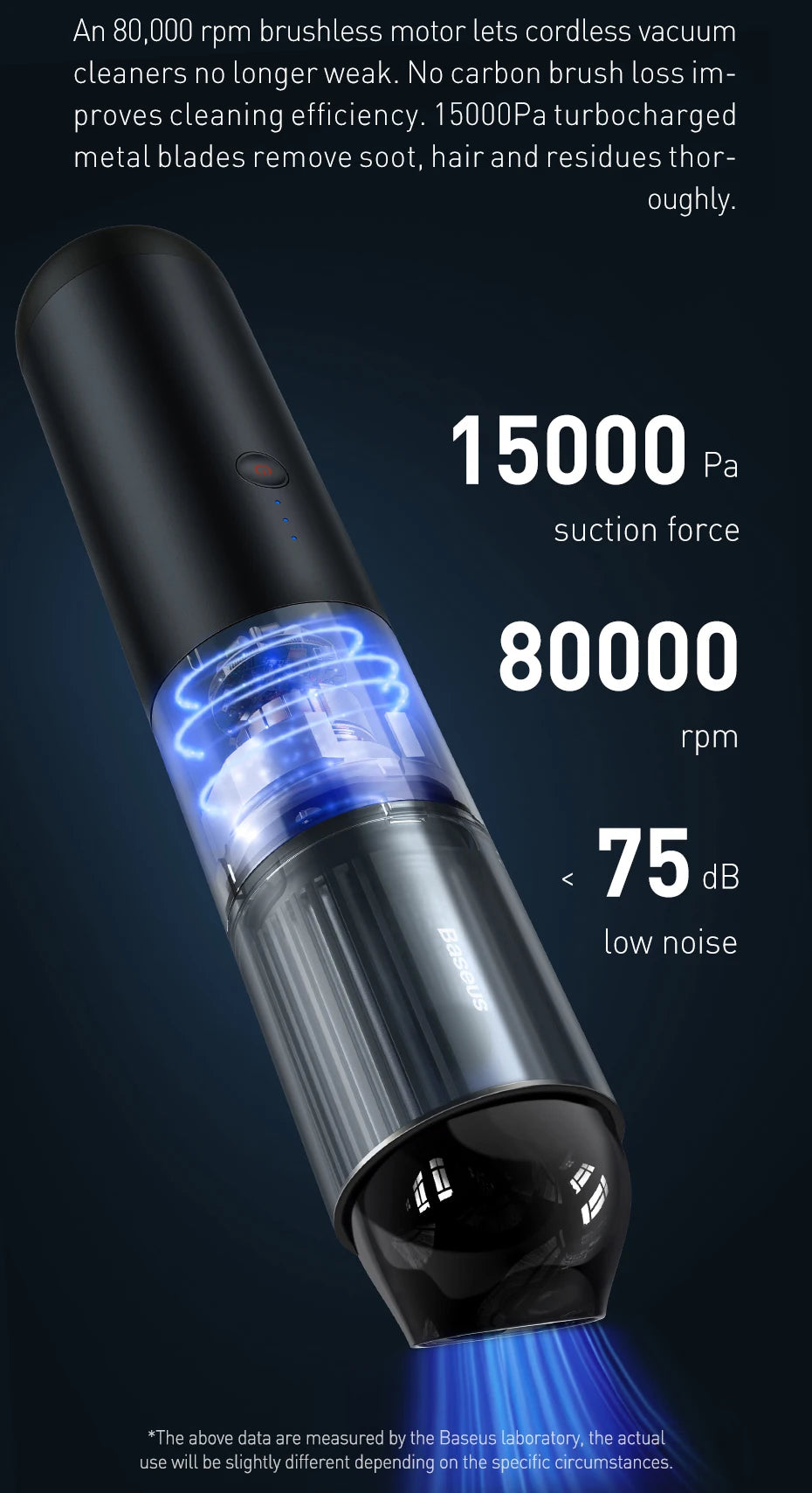 Baseus A3 15000Pa Car Vacuum Cleaner Wireless Cleaner Mini Portable Powerful Auto Vacuum Cleaner Air Blower W LED for Home Car