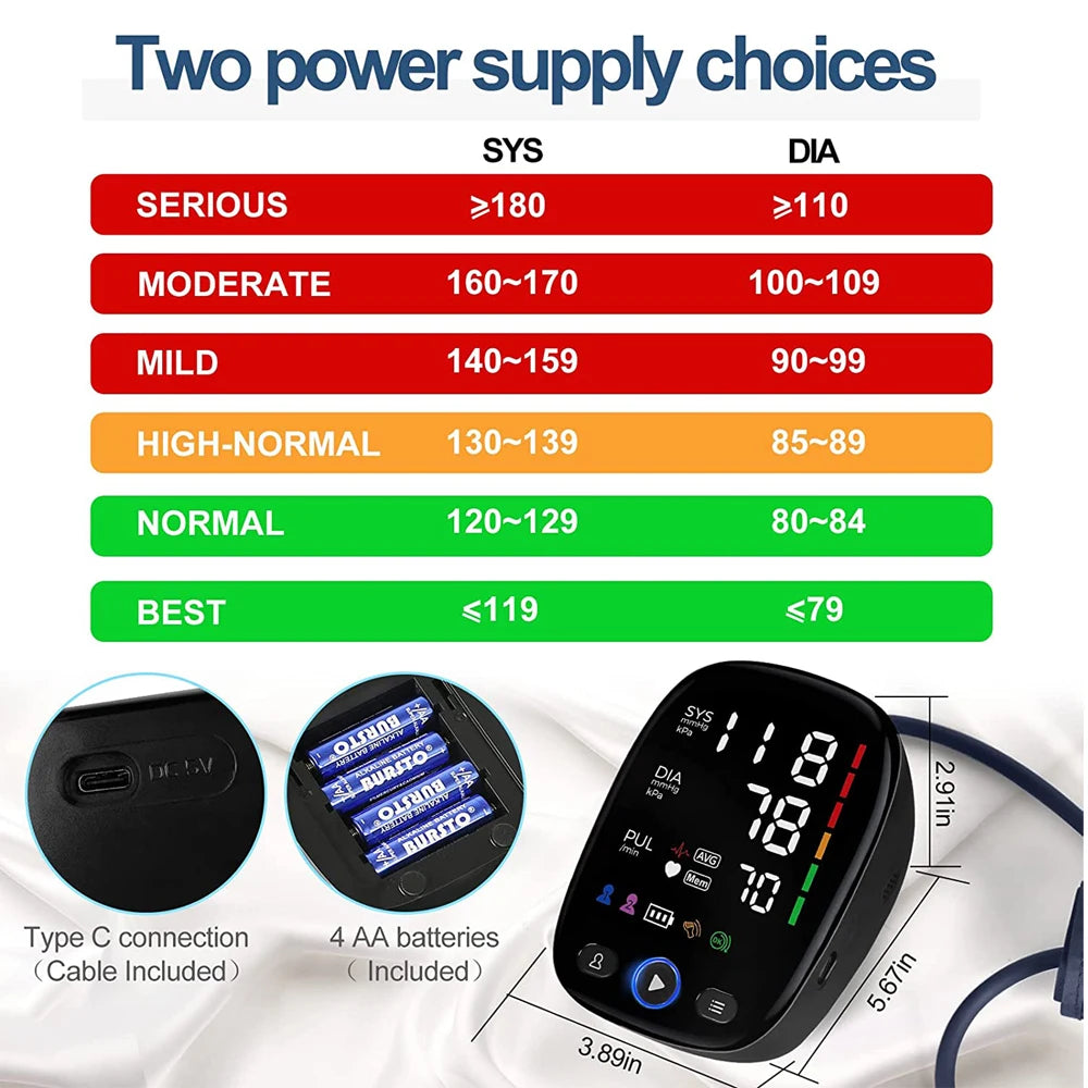 Digital Blood Pressure Monitor Upper Arm Automatic BP Cuff Machine Tonometer LED Sphygmomanometer for Home Use Health Care