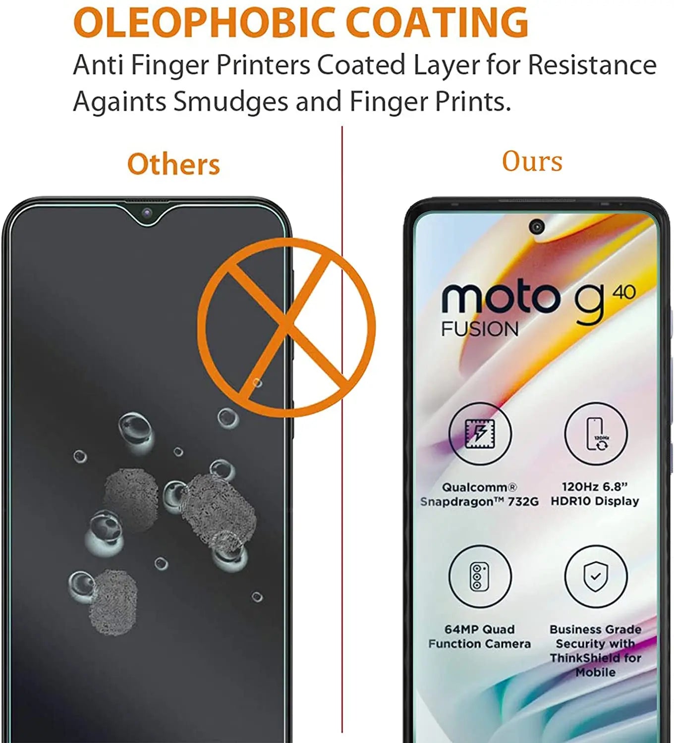 5Pcs Tempered Glass For Moto G84 G54 5G G14 4G Screen Protector