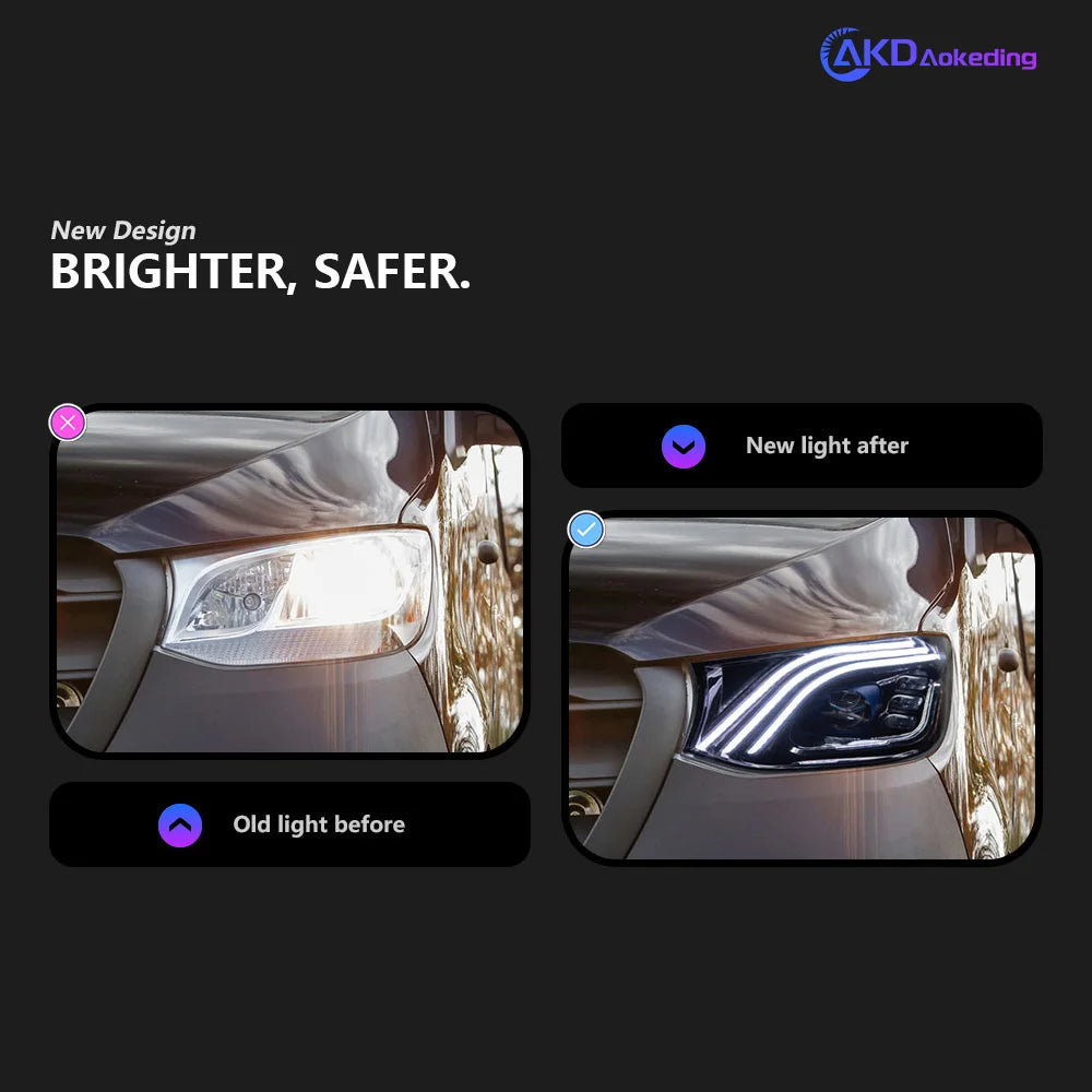 AKD Head Lamp for Benz Sprinter LED Headlight 2018-2023 Headlights Sprinter DRL Turn Signal High Beam Angel Eye Projector Lens