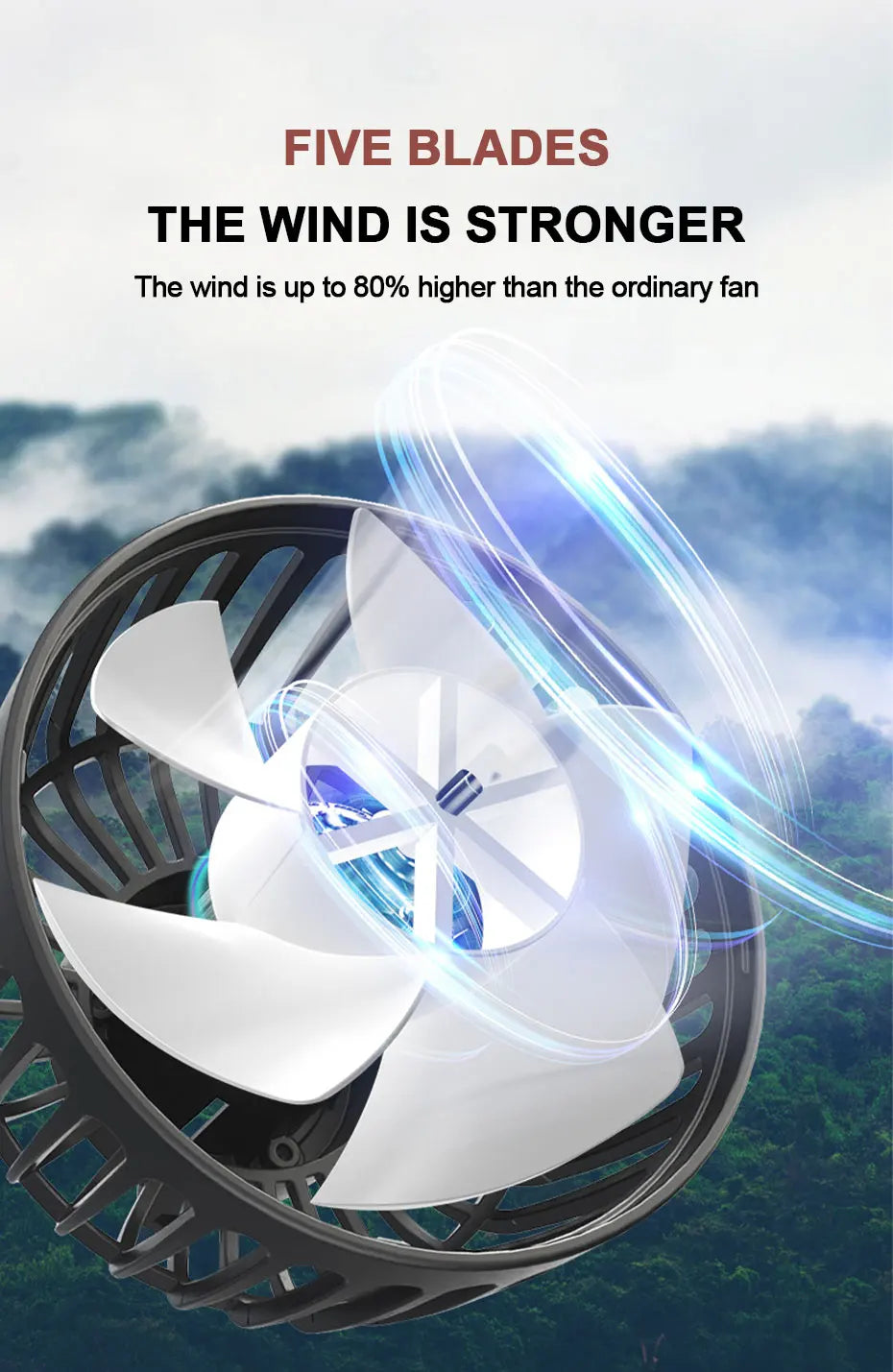 SEAMETAL 3-speed Car Seat Back Cooling Fan USB Charge Dual Head Fan 360 Degree Rotation Neck Cooler for Summer Car Accessories