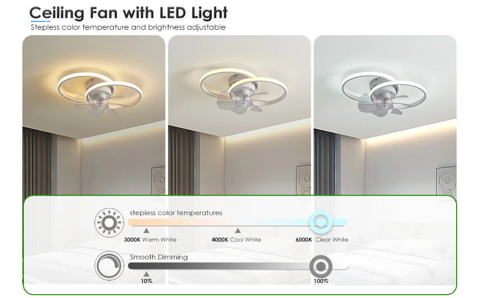 Modern Ceiling Fan with Light, Low Profile Ceiling Fan with Remote for Bedroom Kitchen Room LED Dimmable, Small Fan Light