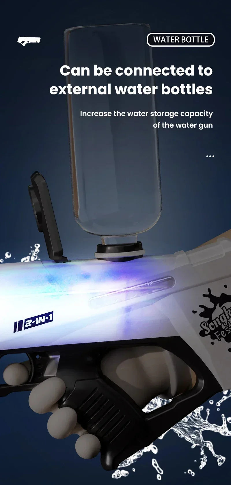 New Fully Automatic Continuous Firing Water Gun Summer Electric Toy Gun Laser Cool Large Capacity Water Shooting Water Gun Toy