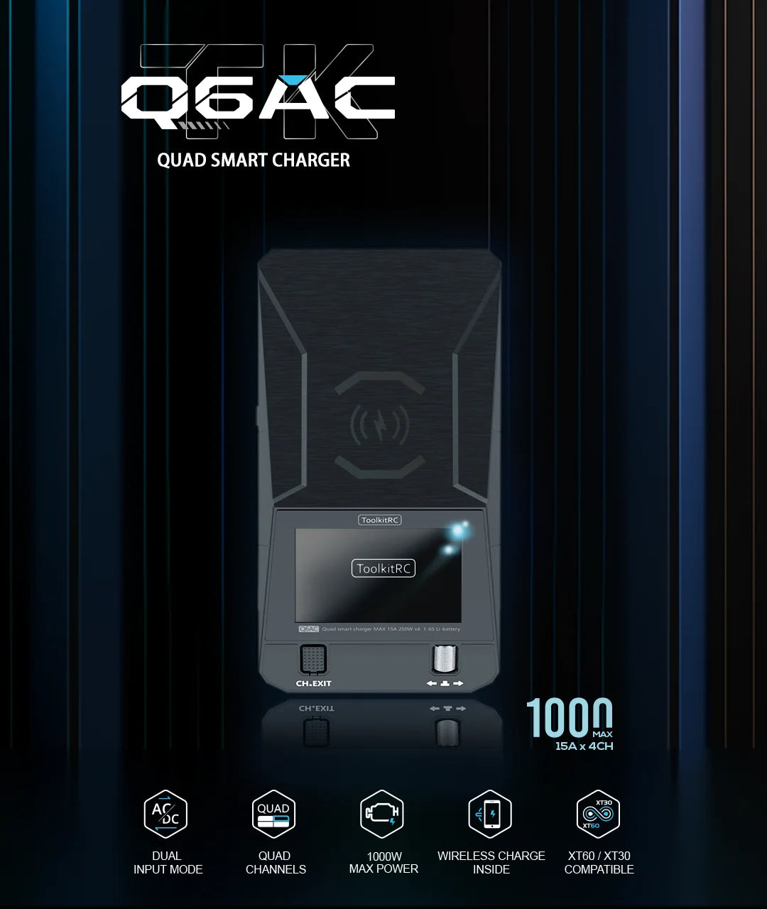 NEW ToolkitRC Q6AC Charger AC 400W/DC 1000W 4CH output Built-in 65W USB A/TYPEC Output ,LiPo, 1-6S,NiMH 1-16S,PB 1-10S Charger