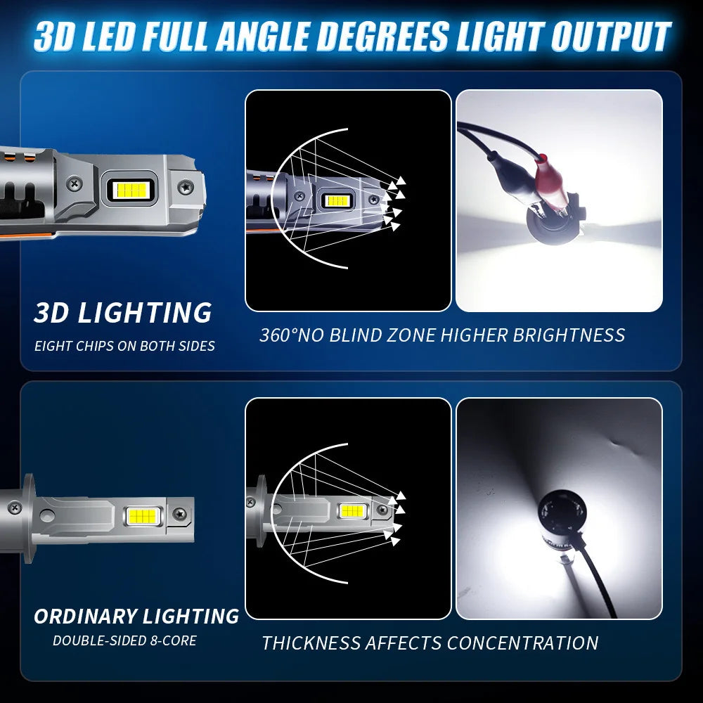 2PCS H7 LED Headlight Bulb Mini 54W 20000LM 6000K CSP for Car Headlamp Automobile LED Lamps