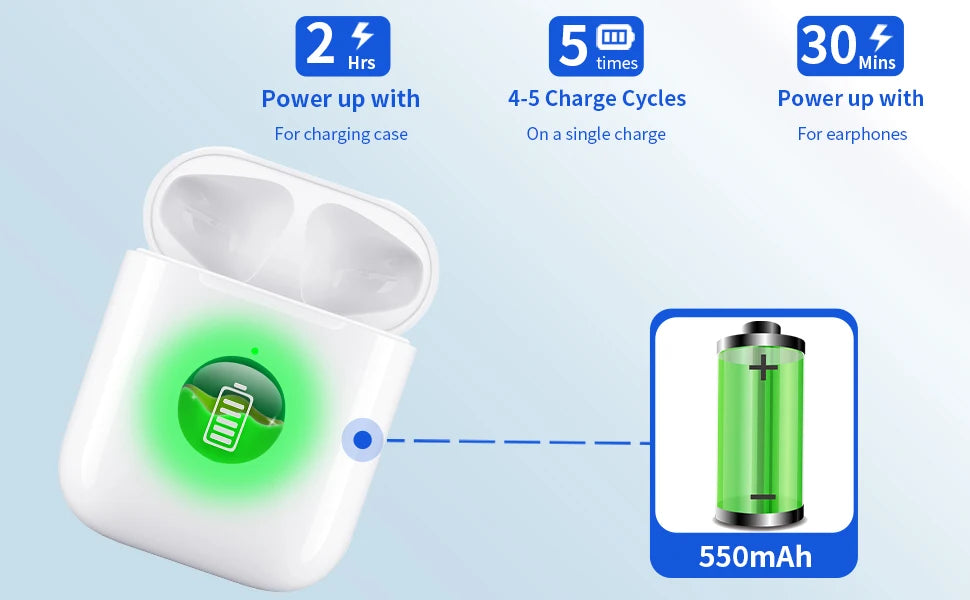 "Universal Replacement Charging Case Compatible with Apple AirPods 1/2 Official-Like F