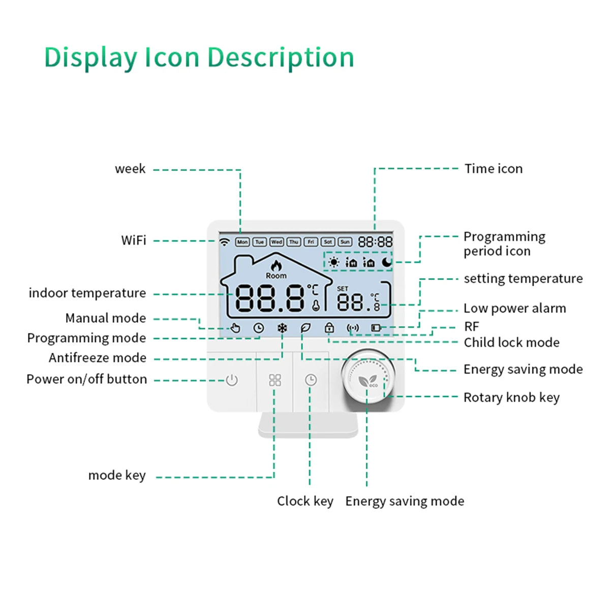 Tuya Wifi Boiler Thermostat Wireless Heating Room Thermostats Wifi Battery Operated Gas Boiler Water Heating Alexa Google Home