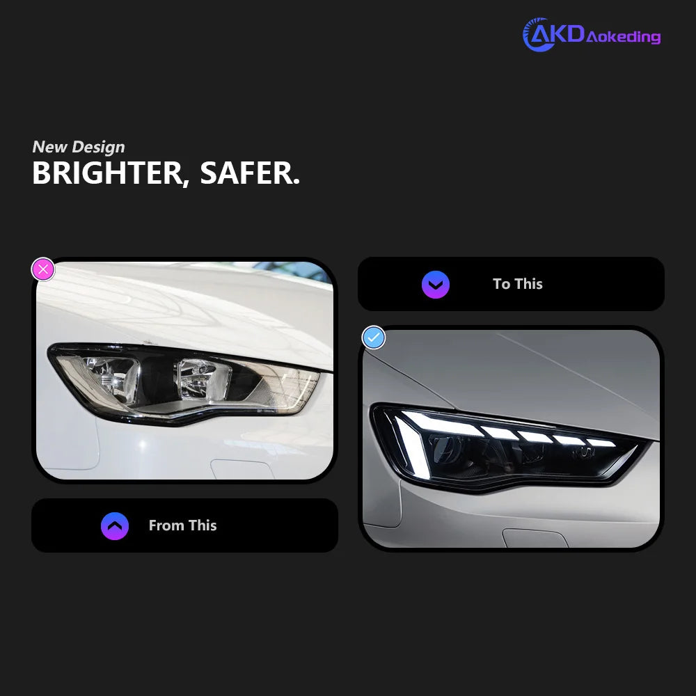 AKD Head Lamp for Audi A3 8V Sedan Spor LED Headlight 2013-2016 Headlights S3 DRL Turn Signal High Beam Angel Eye Projector Lens