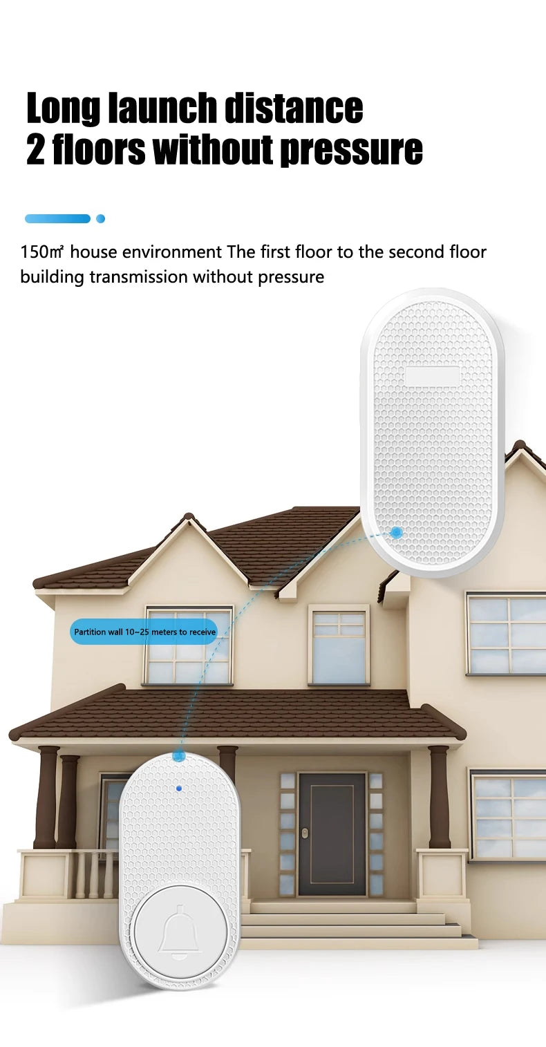 Wireless Doorbell Smart Home 200m Long Distance Remote Control Multi-tone Welcome Door Bell Volume Adjustment EU US Plug White