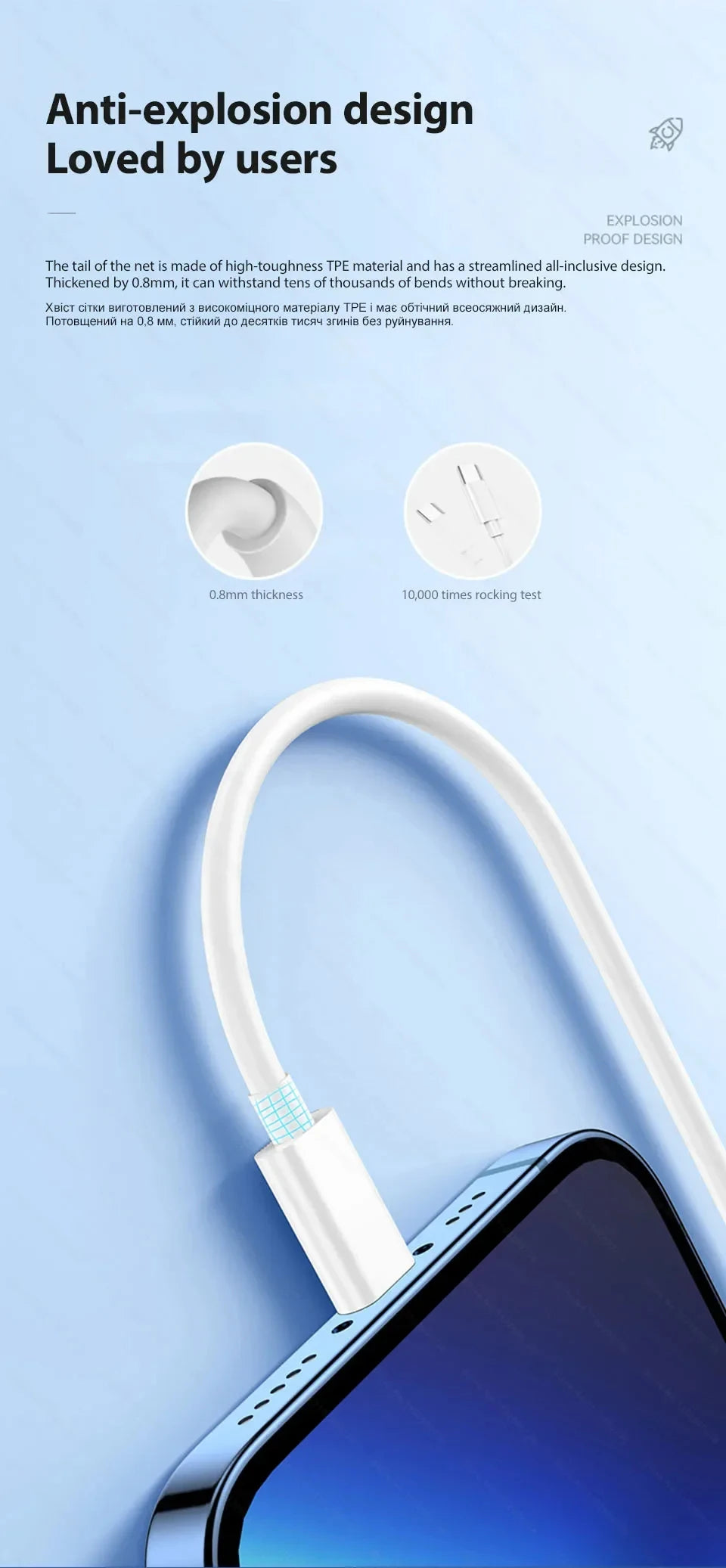 1-5pcs 30W Fast Charging Cable For Apple iPhone 13 12 11 14 Pro Max Mini USB C Cable For X XR XS MAX 7 8 14 Plus 6 Accessories