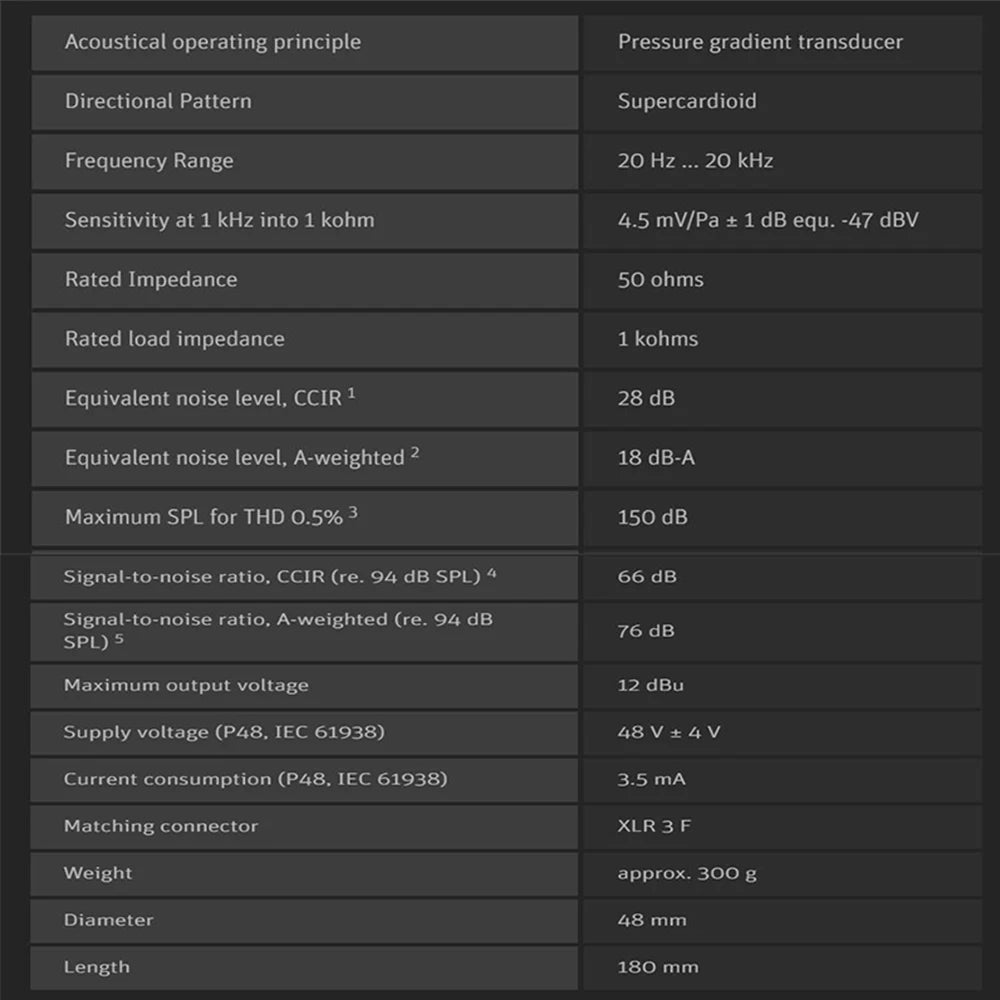 KMS105 Microphone kms 105 Supercardioid Vocal Mic Condenser Microfonos audio broadcast singing Recording Studio