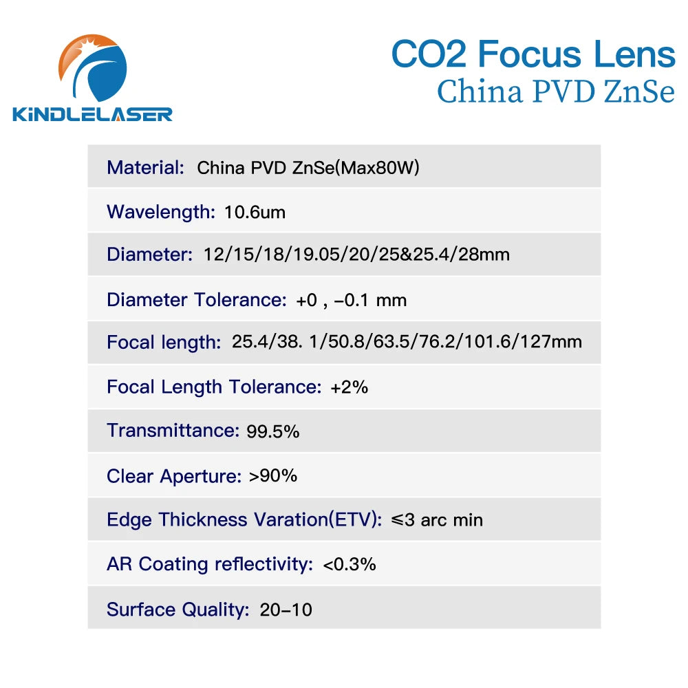 Kindlelaser Focus Lens 3/5/10PCS USA CVD Focus Lens ZnSe DIA  20mm FL50.8/63.5 for 0-200W CO2 Laser Engraving Cutting Machine