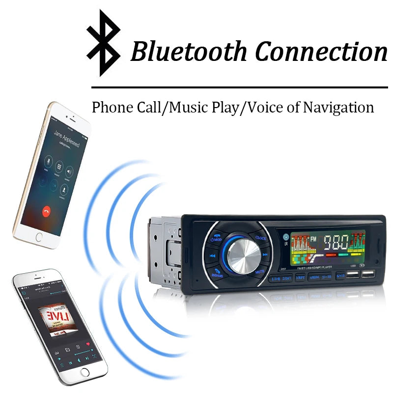 SINOVCLE Car 1din Audio Radio Bluetooth Stereo MP3 Player FM Receiver 12V Support Phone Charging AUX/USB/TF Card In Dash Kit