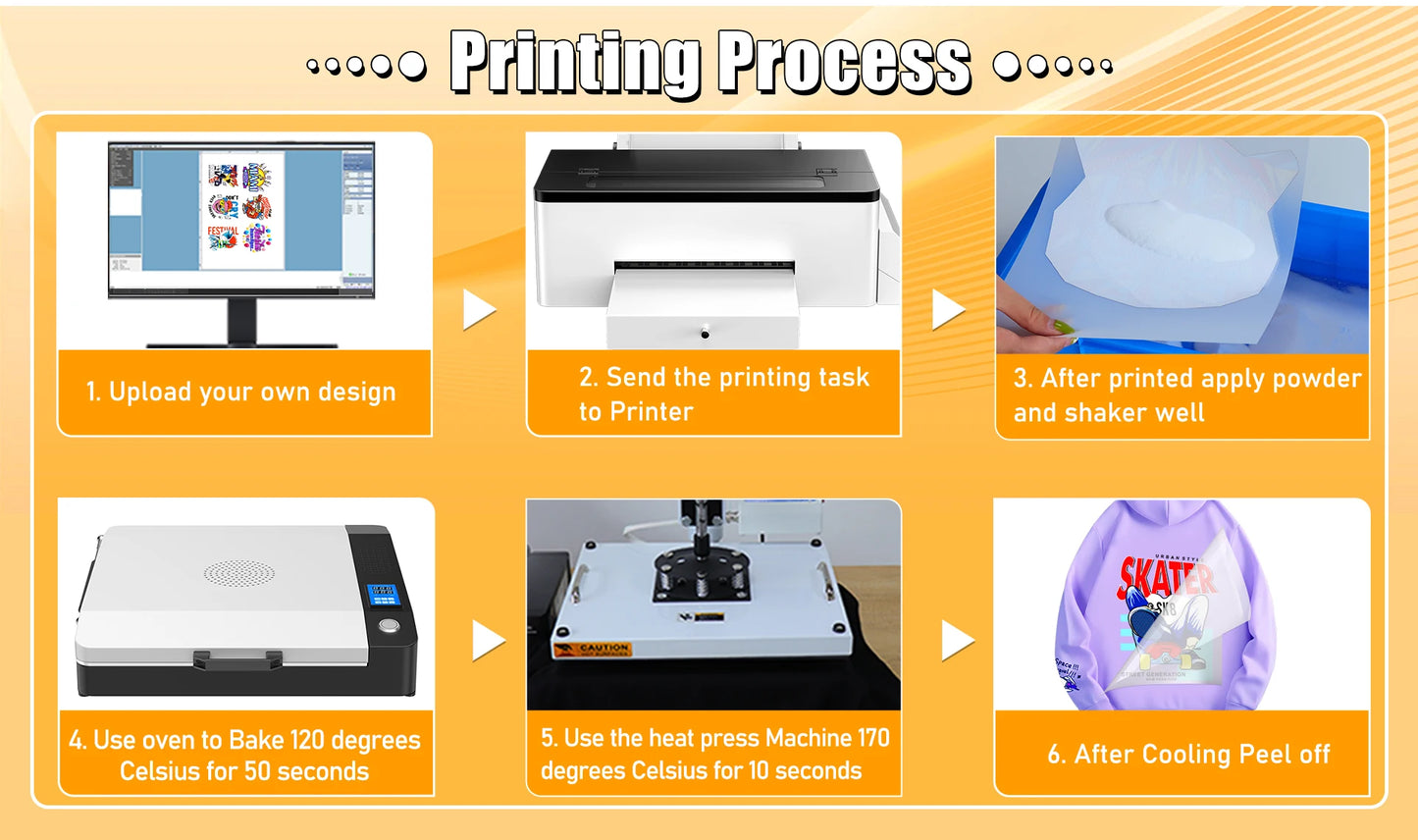 OYfame L1800 impresora dtf A3 Directly To Film dtf a3 textil printer for jeans hoodies clothes fabric tshirt printing machine A3